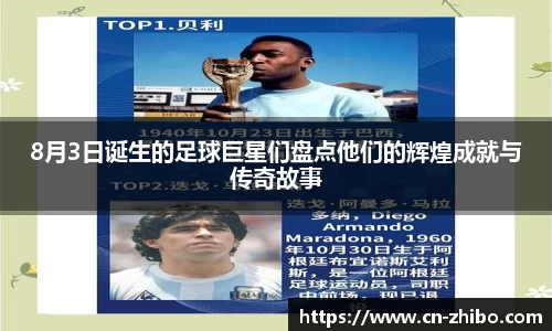 8月3日诞生的足球巨星们盘点他们的辉煌成就与传奇故事