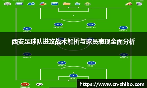 西安足球队进攻战术解析与球员表现全面分析